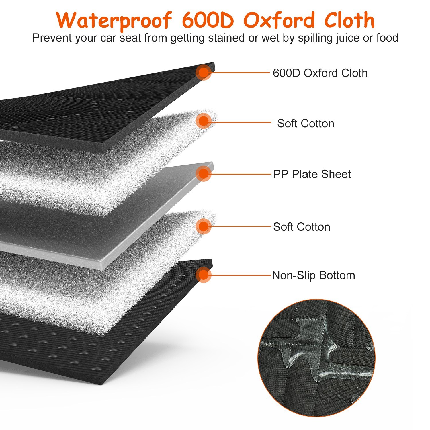 Funda para Coches Impermeable - Sitio para Perros. - Imagen 4